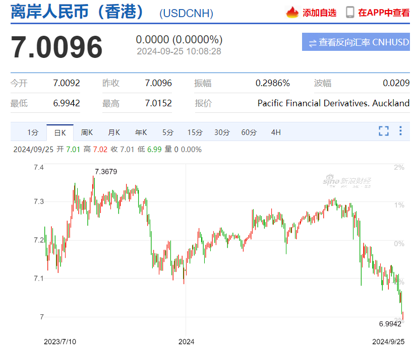 數字貿易綜合服務